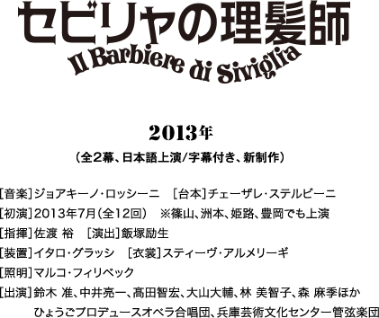 セビリャの理髪師 2013年