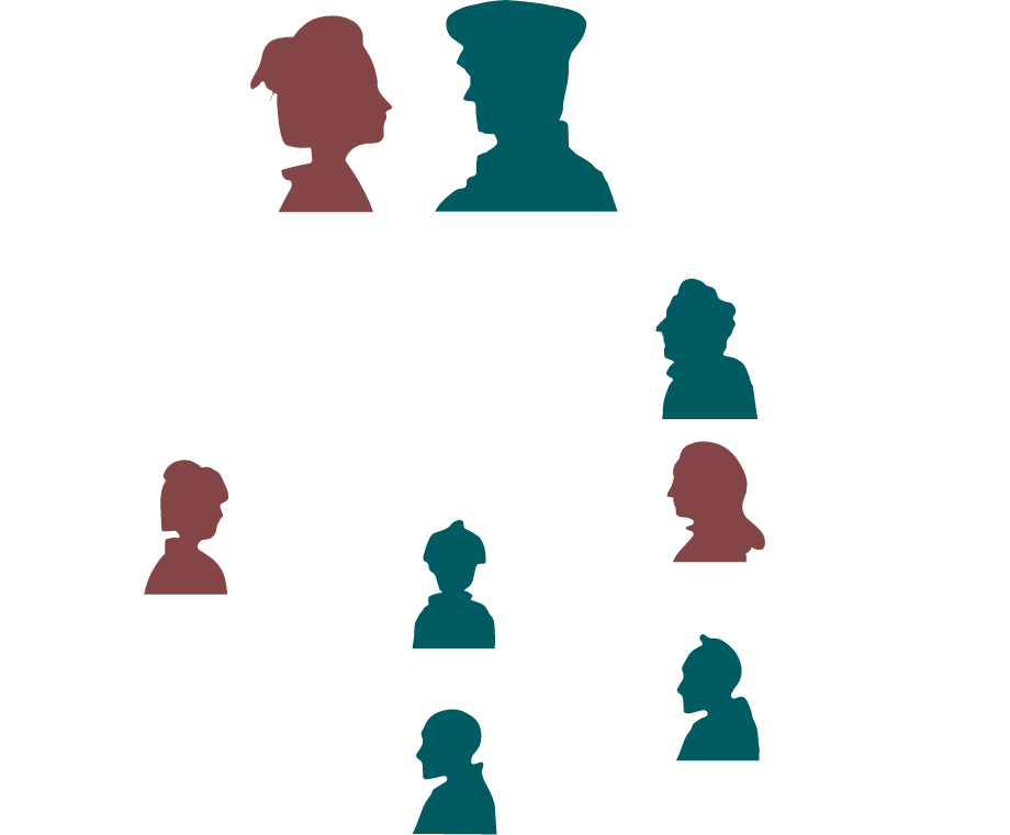 CHARACTERS