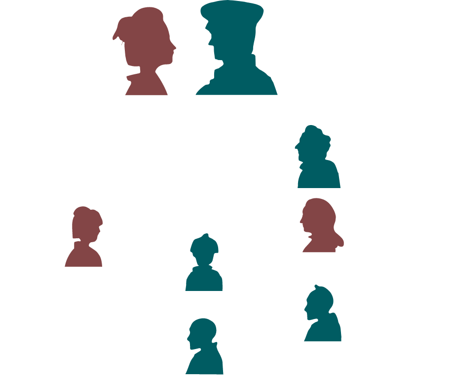CHARACTERS